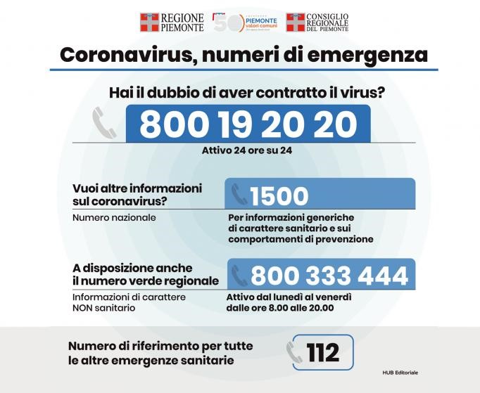 Dpcm 11 marzo: mercato limitato ai generi alimentari, con il tassativo rispetto delle distanze